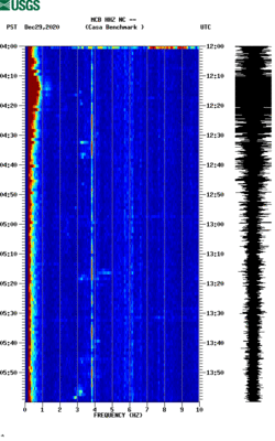 spectrogram thumbnail