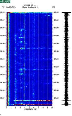 spectrogram thumbnail