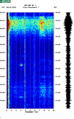 spectrogram thumbnail