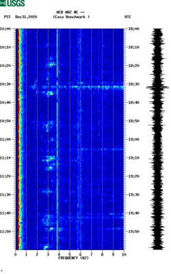 spectrogram thumbnail