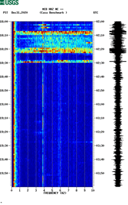 spectrogram thumbnail