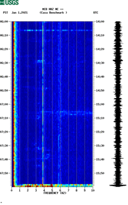 spectrogram thumbnail