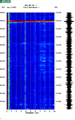 spectrogram thumbnail