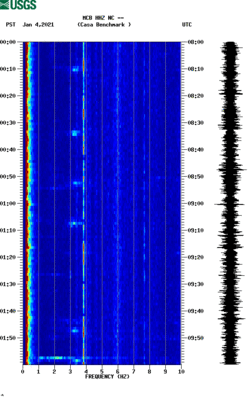 spectrogram thumbnail