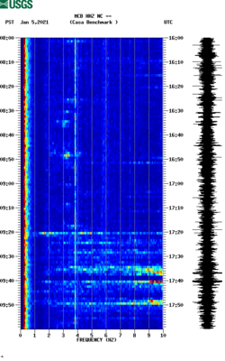 spectrogram thumbnail