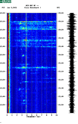 spectrogram thumbnail