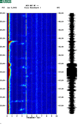 spectrogram thumbnail