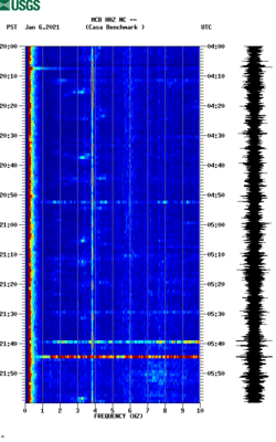 spectrogram thumbnail