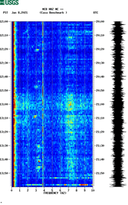 spectrogram thumbnail