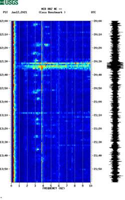 spectrogram thumbnail