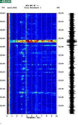 spectrogram thumbnail