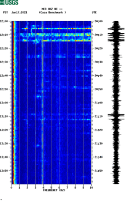 spectrogram thumbnail