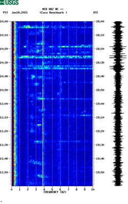 spectrogram thumbnail