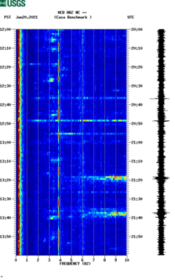 spectrogram thumbnail