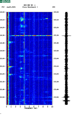 spectrogram thumbnail