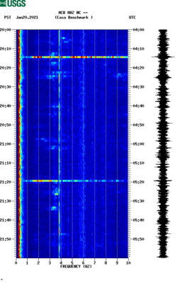 spectrogram thumbnail