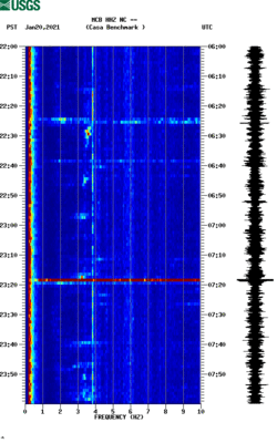 spectrogram thumbnail