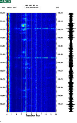 spectrogram thumbnail