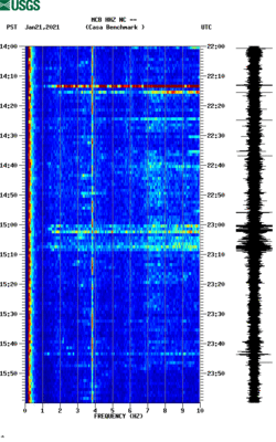 spectrogram thumbnail