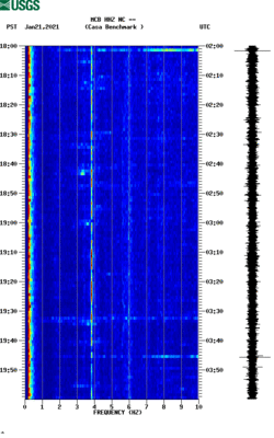 spectrogram thumbnail