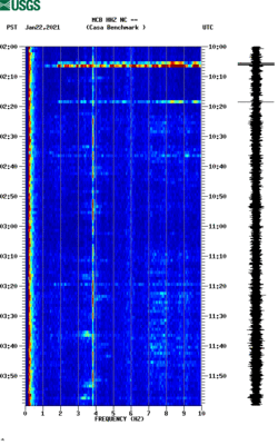 spectrogram thumbnail