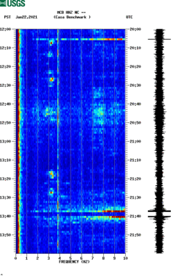 spectrogram thumbnail