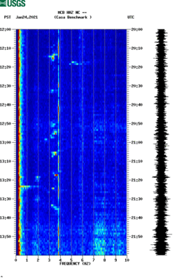 spectrogram thumbnail