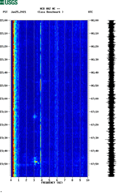 spectrogram thumbnail