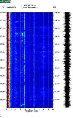 spectrogram thumbnail