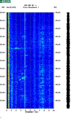 spectrogram thumbnail