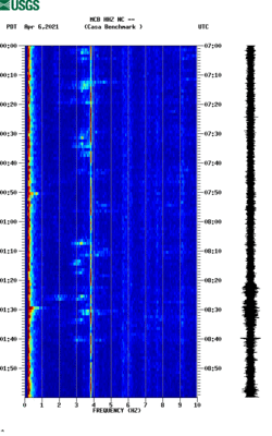 spectrogram thumbnail