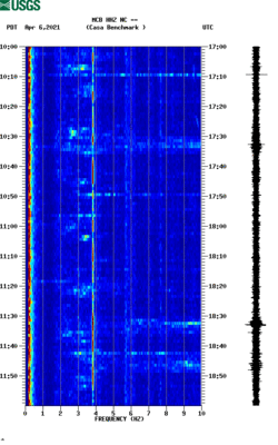 spectrogram thumbnail