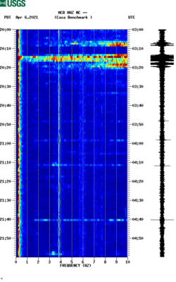 spectrogram thumbnail