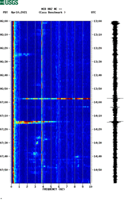 spectrogram thumbnail