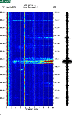 spectrogram thumbnail