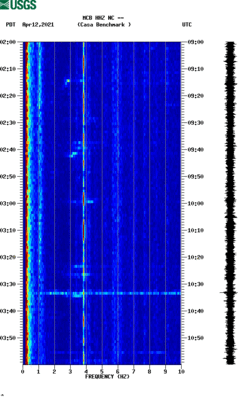 spectrogram thumbnail