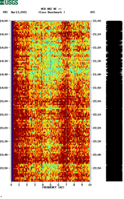 spectrogram thumbnail