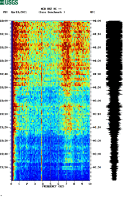 spectrogram thumbnail