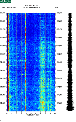 spectrogram thumbnail