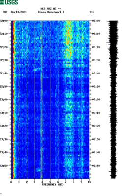 spectrogram thumbnail