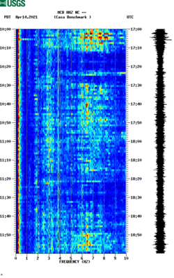 spectrogram thumbnail