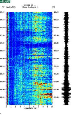 spectrogram thumbnail