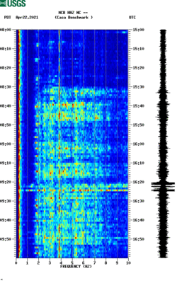 spectrogram thumbnail