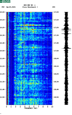 spectrogram thumbnail