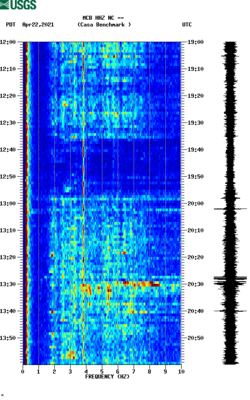 spectrogram thumbnail