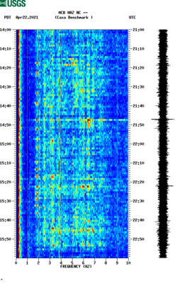 spectrogram thumbnail