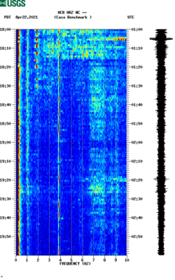 spectrogram thumbnail