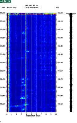 spectrogram thumbnail