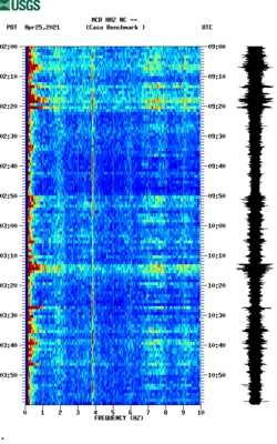 spectrogram thumbnail