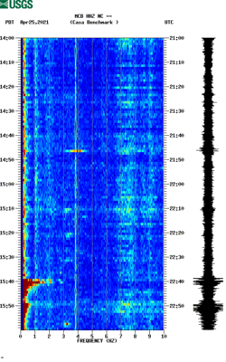 spectrogram thumbnail